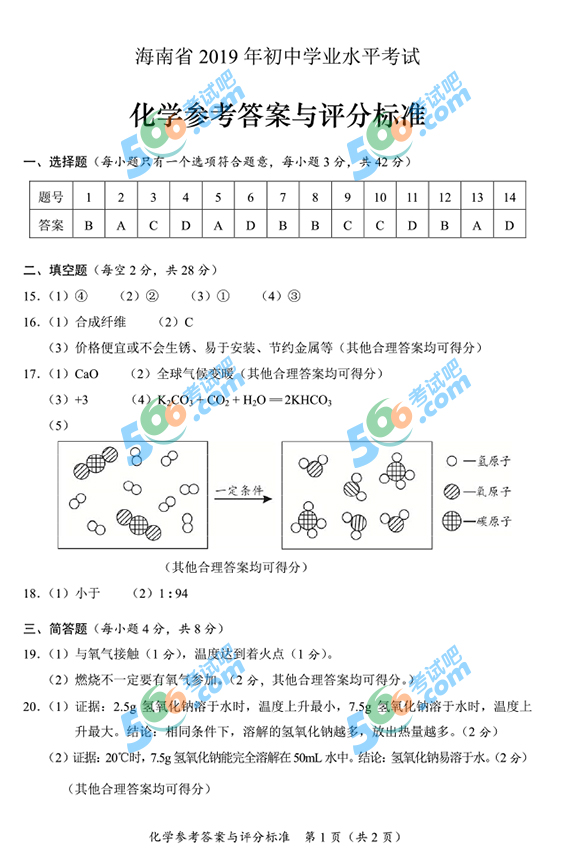 2019꺣пѧ⼰ѹ