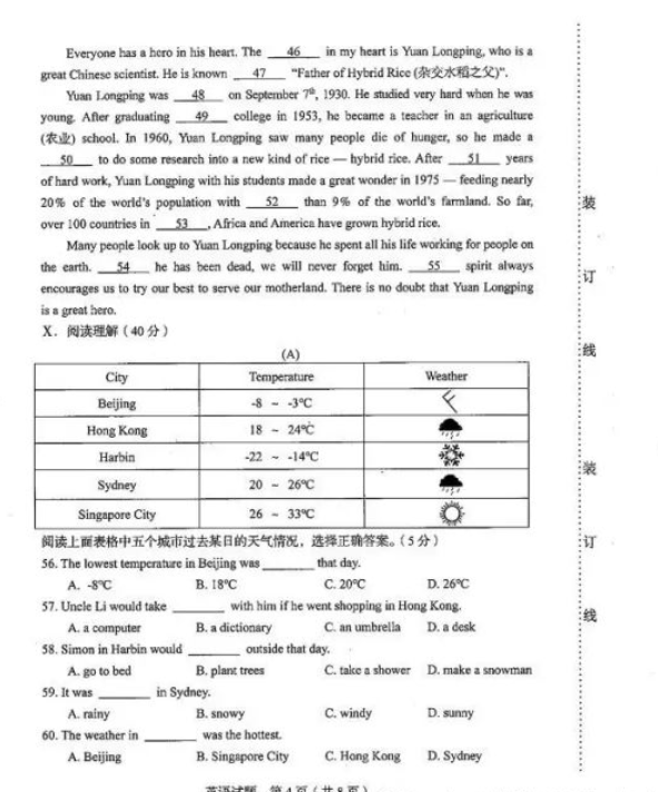 2021年吉林省中考英语真题已公布