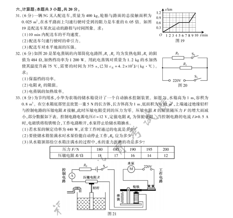 2021긣ʡп⼰ѹ