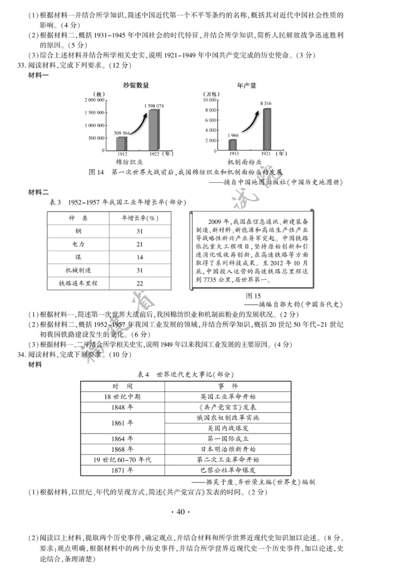 2021긣ʡпʷ⼰ѹ