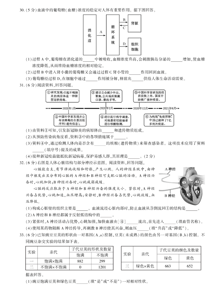 2021긣ʡп⼰ѹ