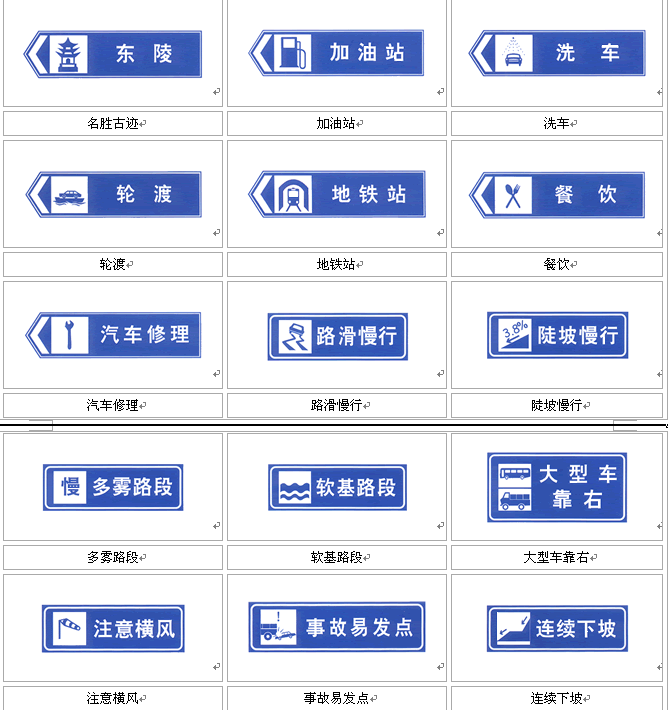 一般道路指路標誌