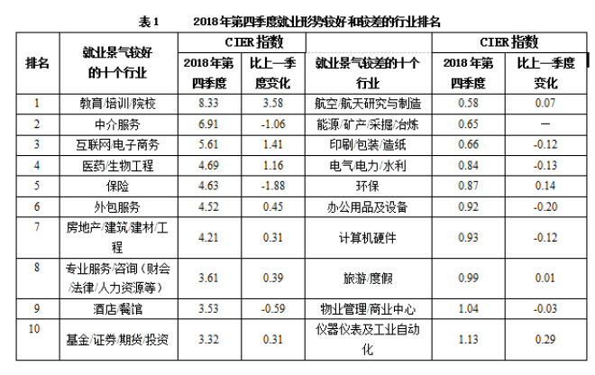 2019긣Աԡв⡷()